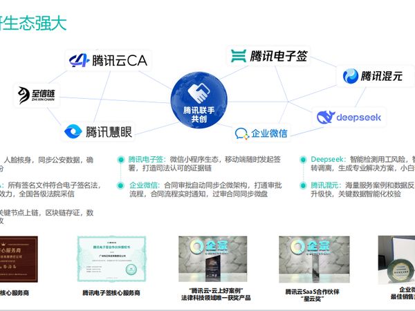 未签书面劳动合同的二倍工资风险详解